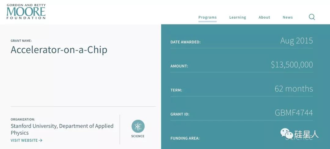 新粒子加速器比绿豆还小?在家都能做高能物理实验了!