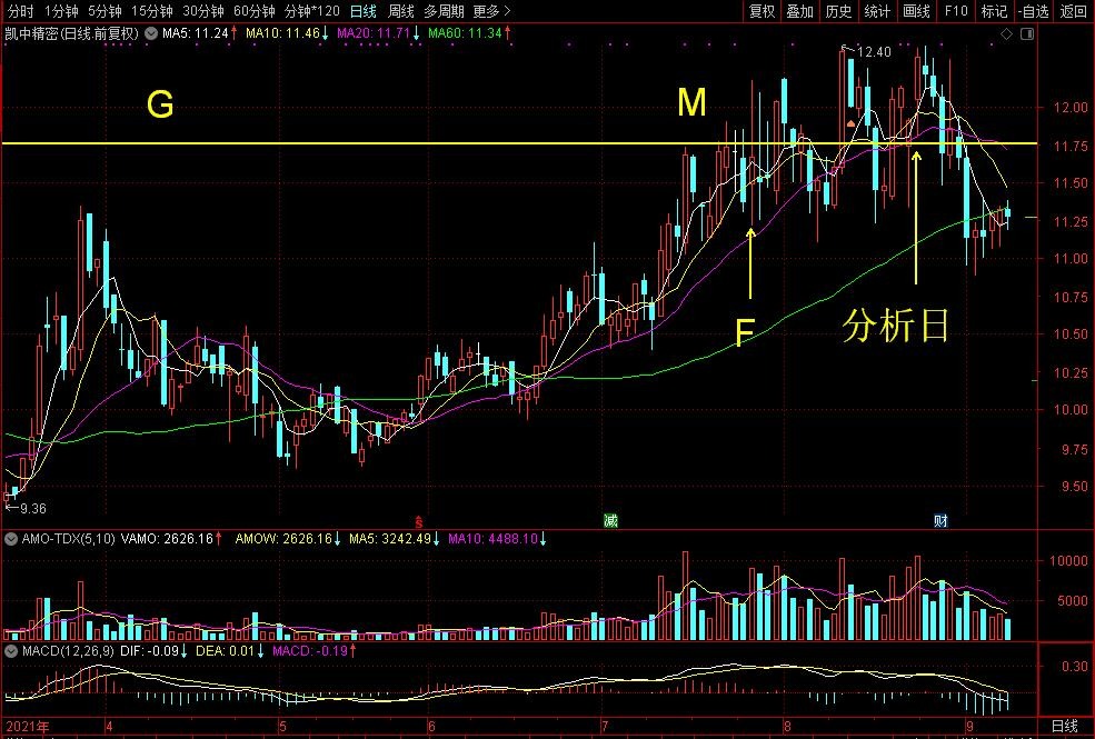 佳力图精密空调,佳力图氟泵机房精密空调