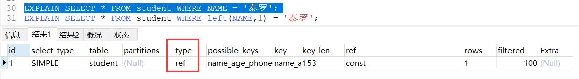 mysqlinnodb优化,mysql数据库怎么进行优化