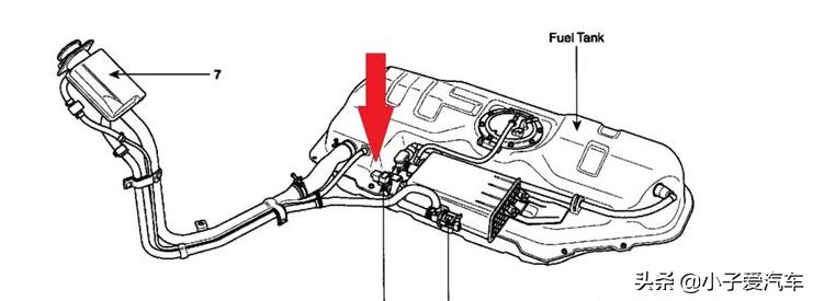 用吸管怎么把油吸出来,用一根吸管如何吸油