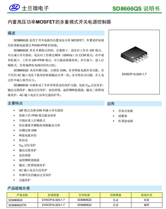 获得红点设计奖,获得红点设计大奖发圈