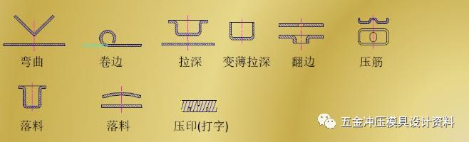 冲压卷圆模具结构图解,铝型材冲压模具结构
