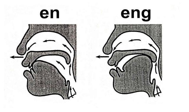 学习高音混声唱法,学会混声唱歌很轻松