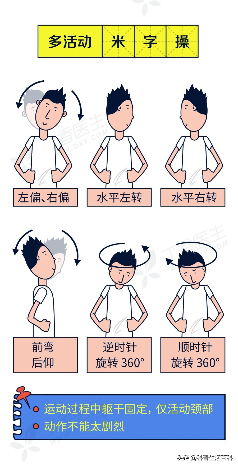 长期用电脑肩颈疼痛怎么治疗,长期电脑工作肩颈痛按摩