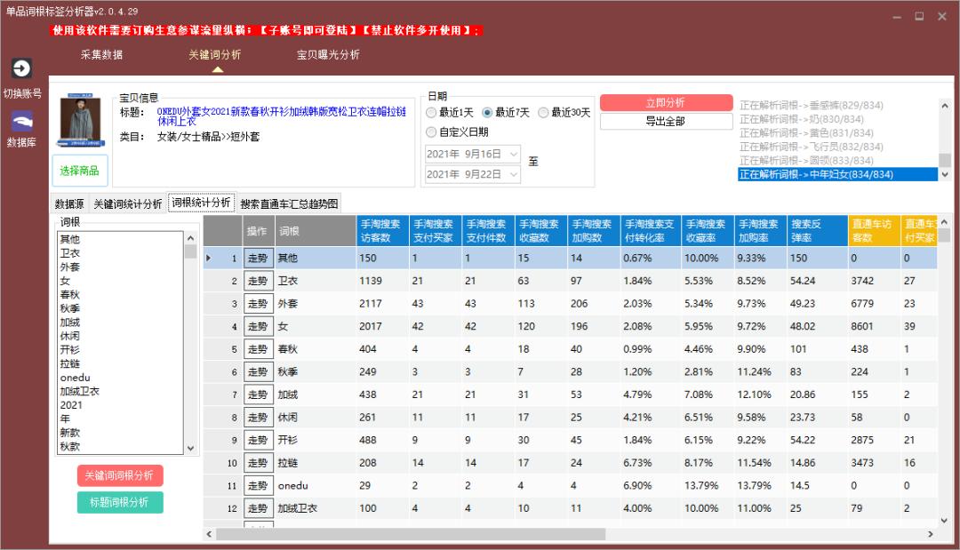 怎样分析淘宝关键词词根数据,淘宝关键词运营教程
