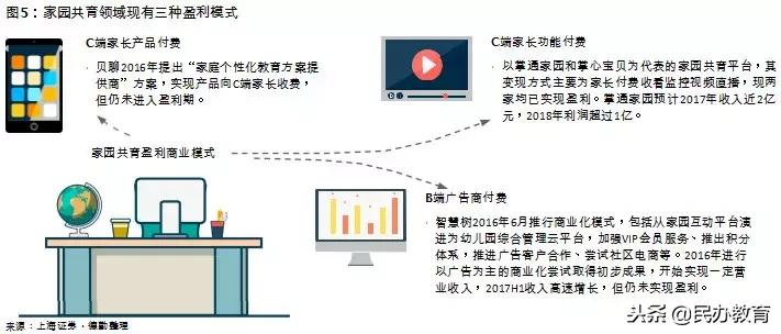 2019年教育报告 (新时代教育发展报告)