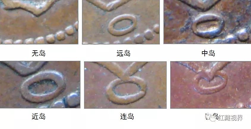 苏维埃五分铜币真假鉴定,苏维埃五分铜币有岛价格