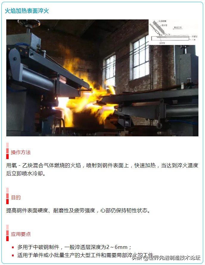 16图详解各种热处理,16张图合集