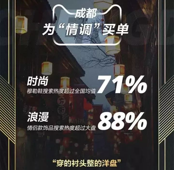 双11走心促销文案朋友圈,电商公司双11该发的文案