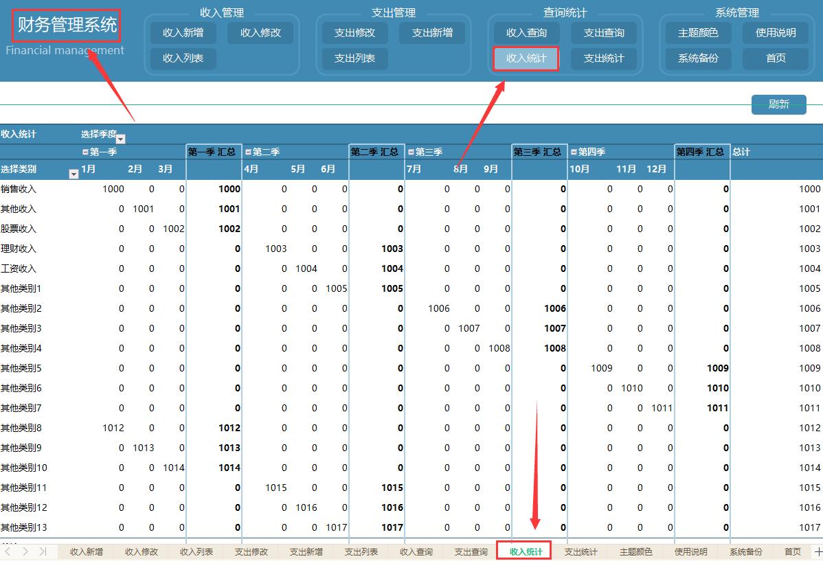 如何自己做一份财务管理系统,一个财务管理系统应该有哪些功能