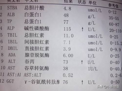 乙肝大三阳12点睡觉算熬夜吗,乙肝大三阳熬夜引起轻度纤维化