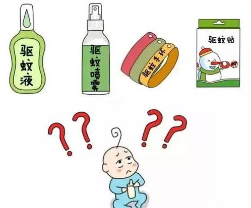 驱蚊大作战项目过程,夏季驱蚊大全