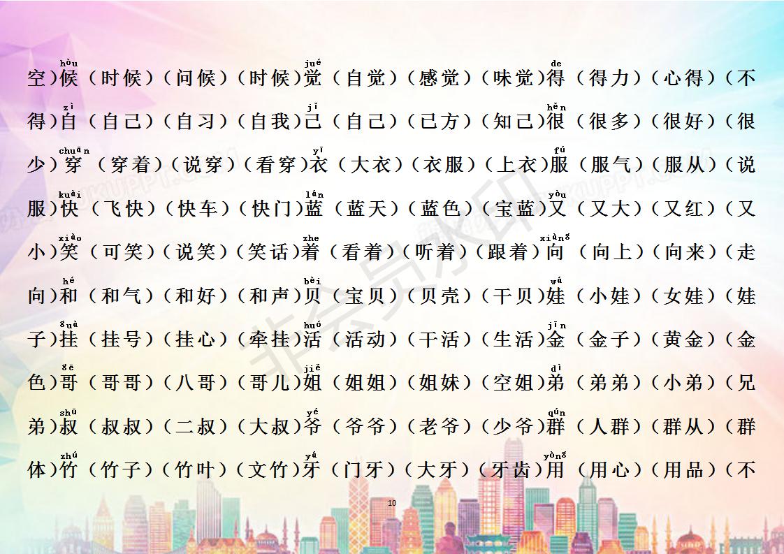 一年级识字成果展示,一年级生字识字表跟读