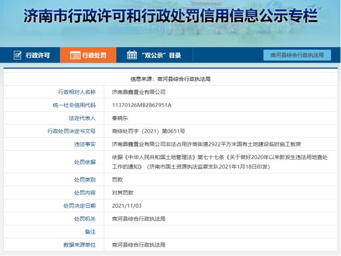 企业违法占地建设追责,违反规划建设行政处罚决定书