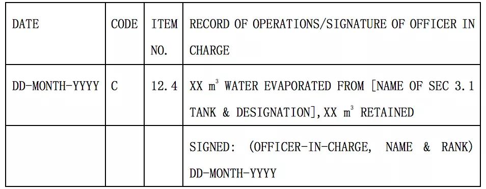 特别关注｜残油舱水分蒸发处理方式在IOPP证书附录3.2.3项签注问题和记录注意事项