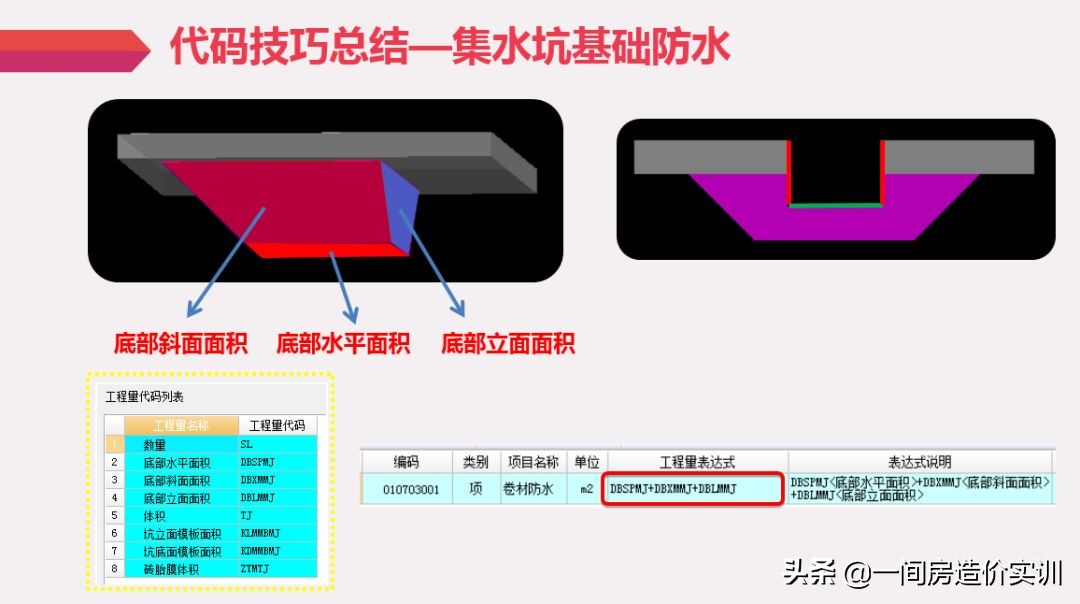 工程防水报价技巧,混凝土基坑基础防水施工工艺流程