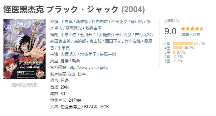 龙傲天动漫后宫番叫什么名字,龙傲天系列动漫一口气看完