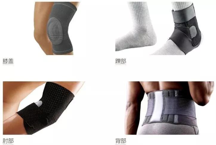 口罩为什么3m公司如此厉害,靠口罩赚钱的企业