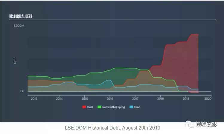 上市公司净资产为负,净资产为负数的原因