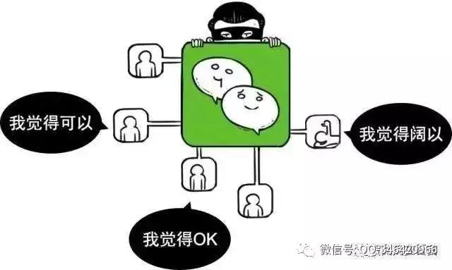 当心传销套路有哪些,如何一眼识破传销