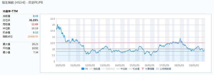 彼得林奇谈选股,投资大佬彼得林奇绝密选股法则