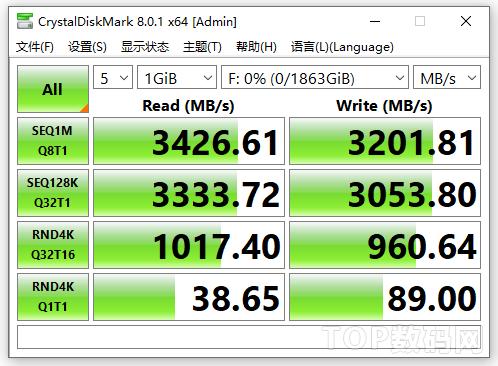 英睿达p5,英睿达p51t测评