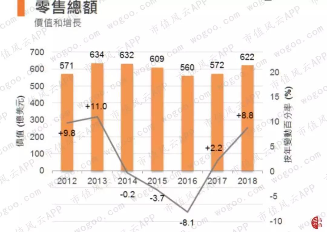 莎莎国际是什么,莎莎国际香港店