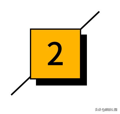 美团外卖83%佣金都花在配送上，但骑手也不赚钱，钱去哪里了？！