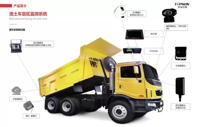 渣土车盲区监测系统,泰晟科技