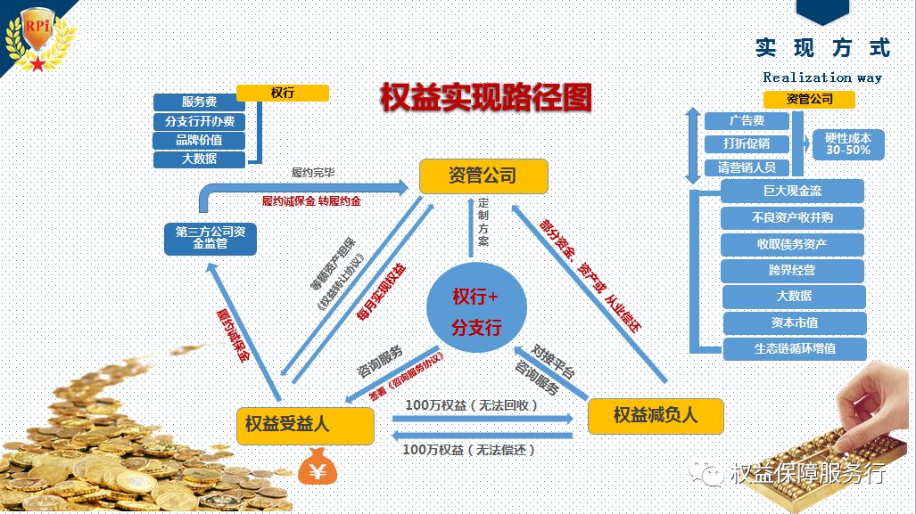欠债追讨最好的方法,欠债民事纠纷怎么处理