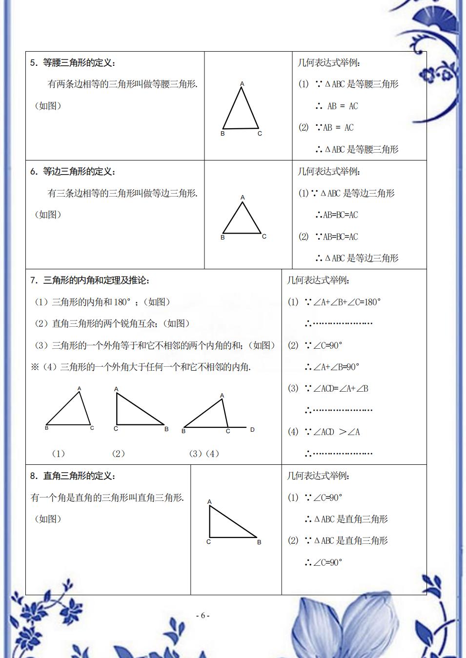 八年级上册数学经典题型归纳,八年级上册数学重点题及答案