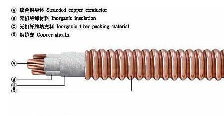 yttw柔性矿物质电缆多少钱,yttw柔性矿物绝缘电缆