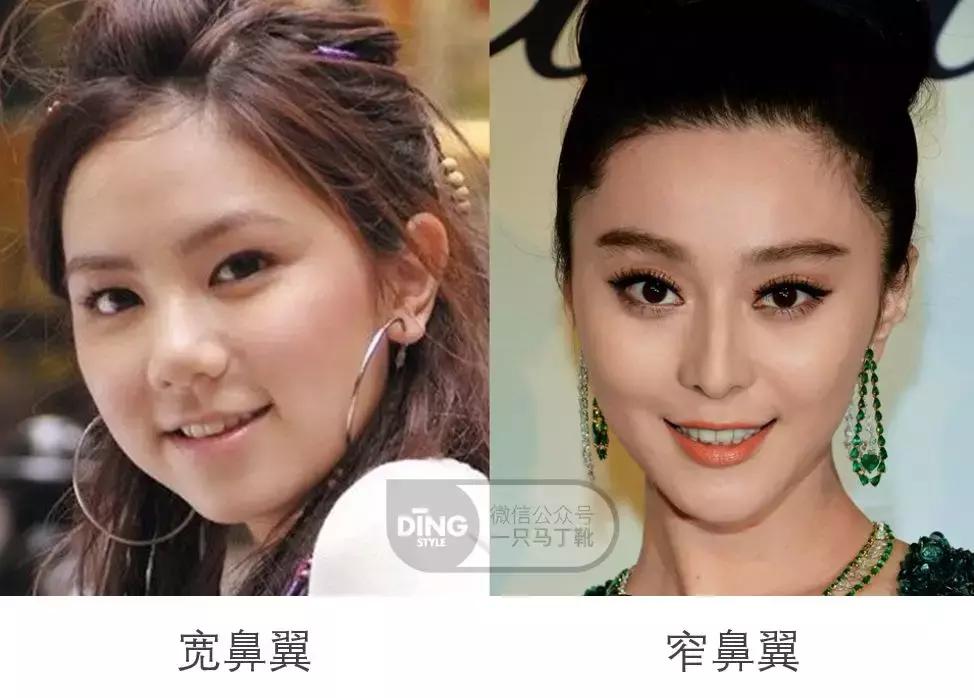 脸变大会显得眼睛小吗,年龄越大脸越小而且越好看