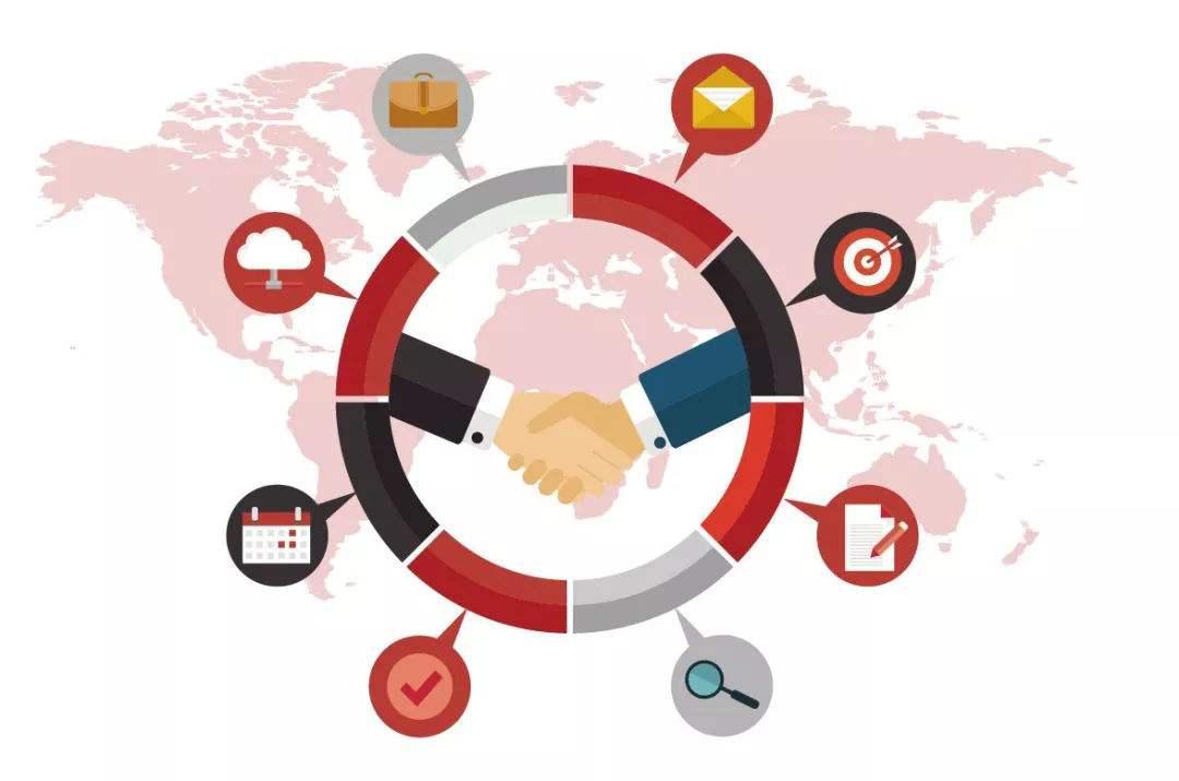 如何成为一名优秀的电商人,外贸电商业务员怎么样