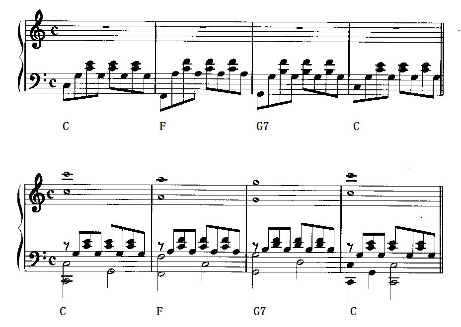 美得理电子琴伴奏怎么调和弦区域,61键电子琴和弦伴奏开关在哪