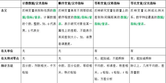怎样提高背知识点的记忆力,如何利用记忆规律提高记忆效果