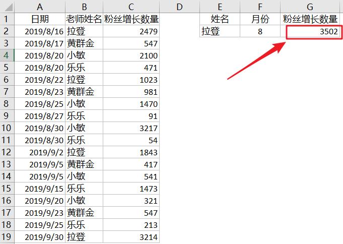 sum函数经典条件,excel中sum函数