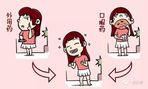 治疗疮疡久溃不敛中成药,疮痈用药大全