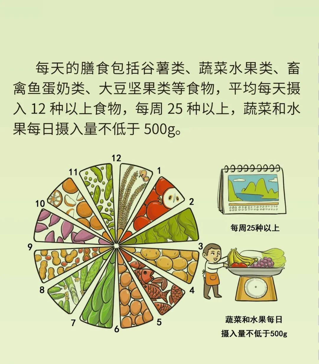 不孕跟胖有关系吗,不孕不育和体重有关吗