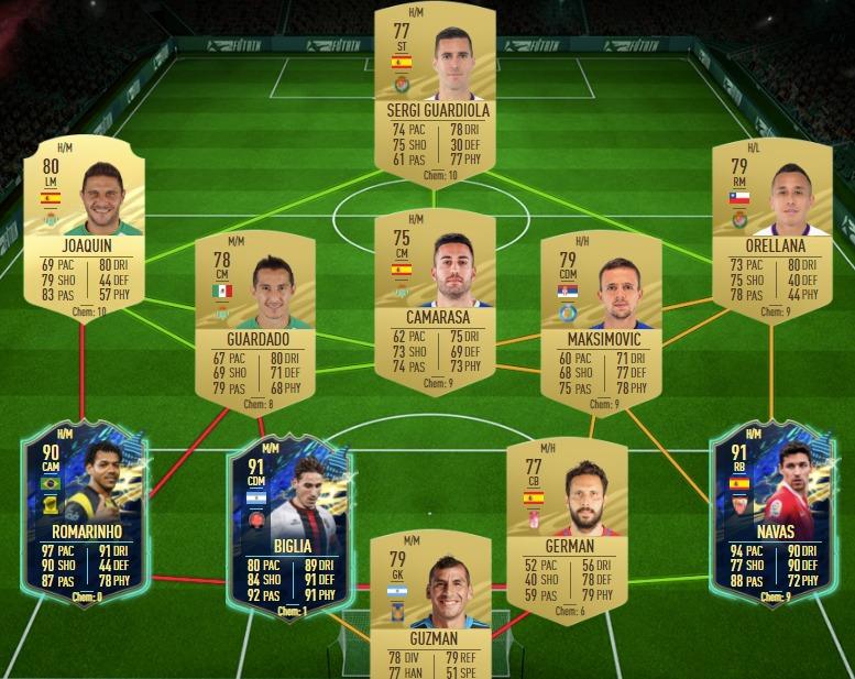 FIFA21粉卡马丁斯,法布雷加斯SBC作业,最新粉卡活动