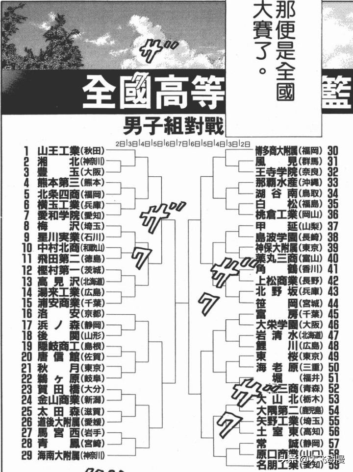 已完结的火影海贼小说,火影完结了海贼王还没完结