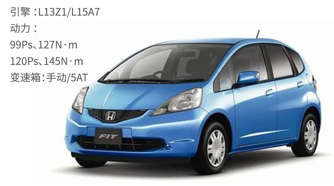 广州本田发展史,广州本田锋范和飞度