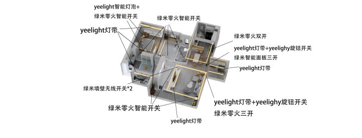 懒癌晚期患者被智能家居拯救,最适合懒人的智能家
