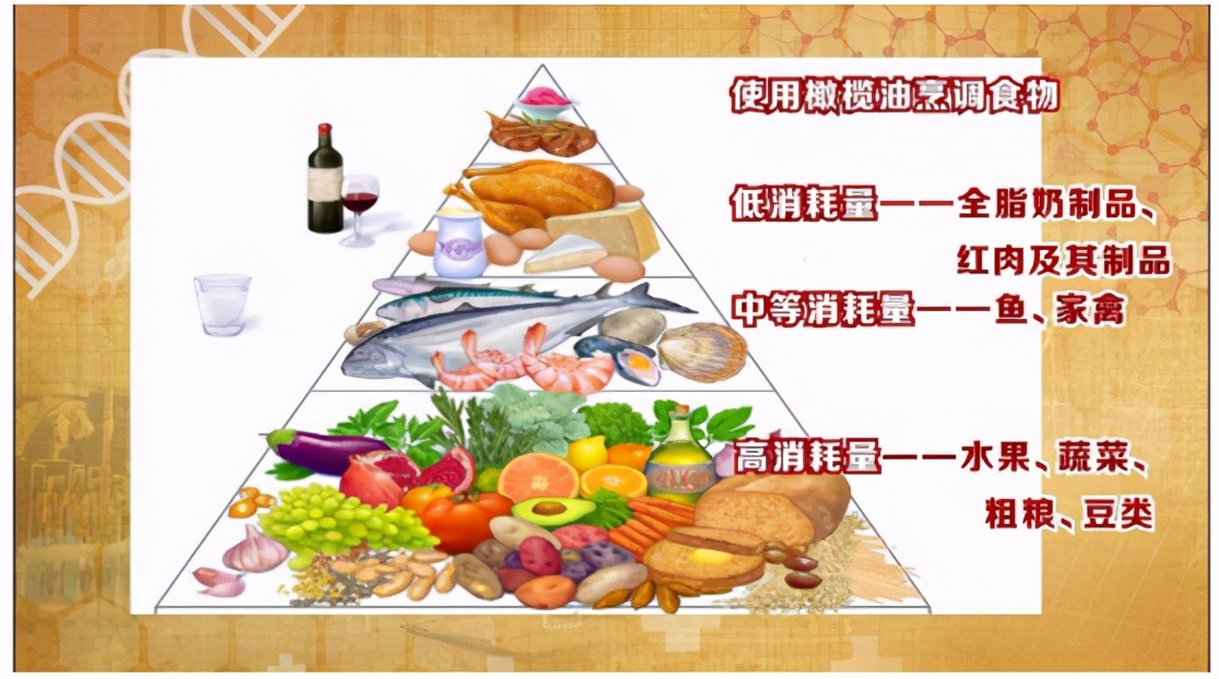 痛风患者的饮食推荐，注意事项有哪些？