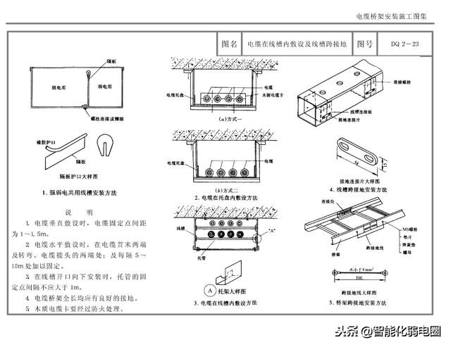 桥架安装实施工程图纸,桥架全套施工图片