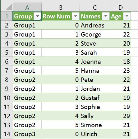 pythonpandas能处理csv吗,python如何用pandas读取csv数据