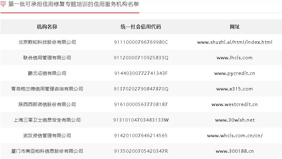 建筑企业列入黑名单会怎么样,建筑行业被拉入黑名单怎么解决