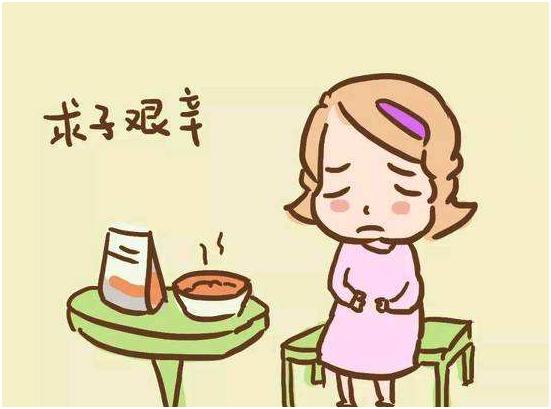 出现哪种症状预示子宫有问题了,怎么判断是不是有子宫内膜异位症