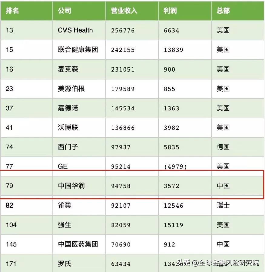 毕业去私企和公务员差别大吗,毕业去私企还是国企好