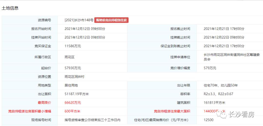 谷山14800地块,谷山12500左右新楼盘
